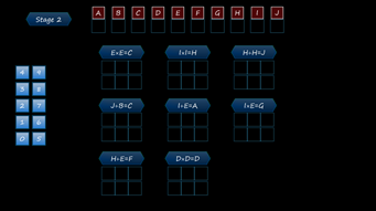 Algebra Cyphers